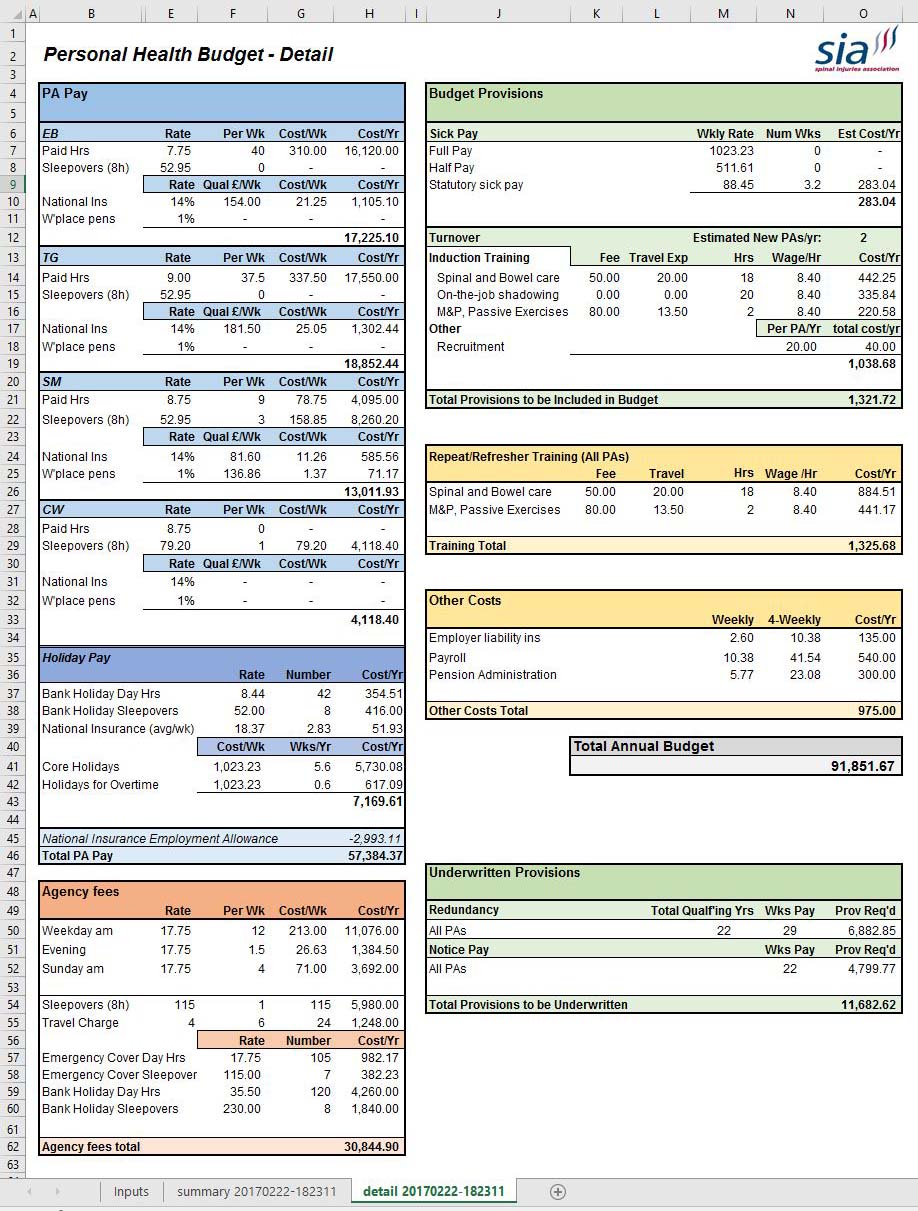 XY Spreadsheet Solutions | Bespoke Reports Case Study